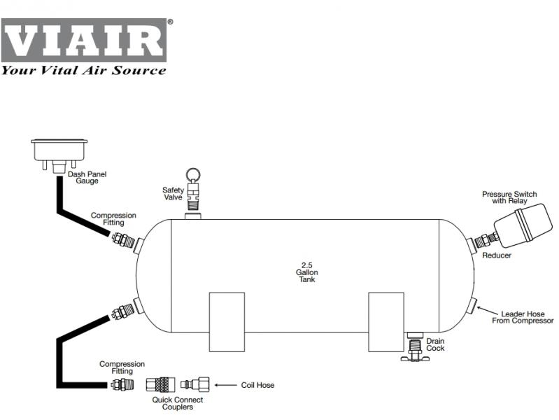 Стационарная пневмосистема VIAIR 400C ресивер 9.46 л.